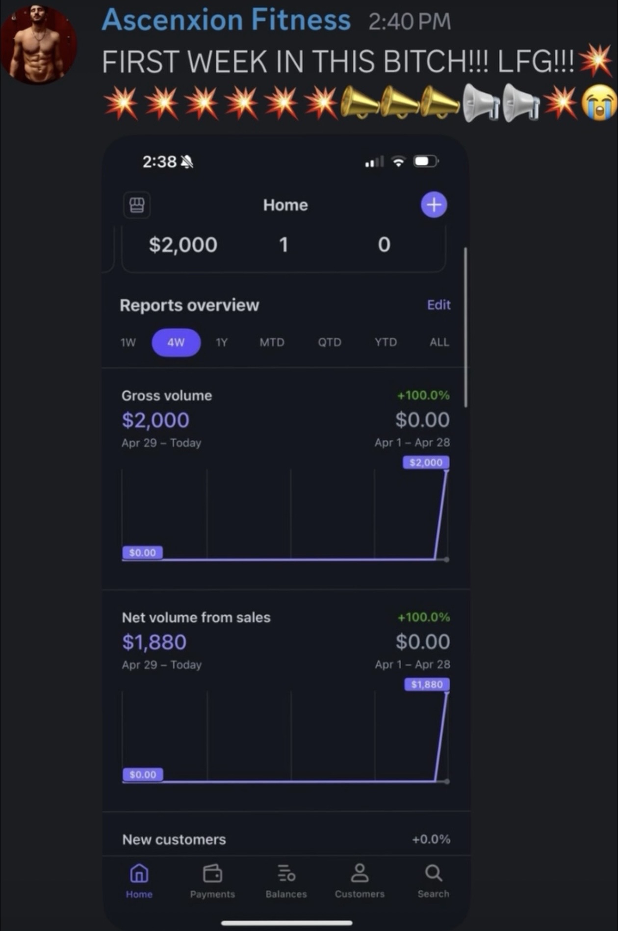 Client win: first week in the program with $2,000 gross volume on the payment dashboard