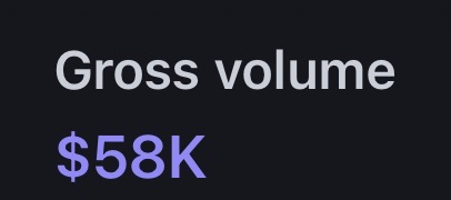 Client win: $58K gross volume on the payment dashboard
